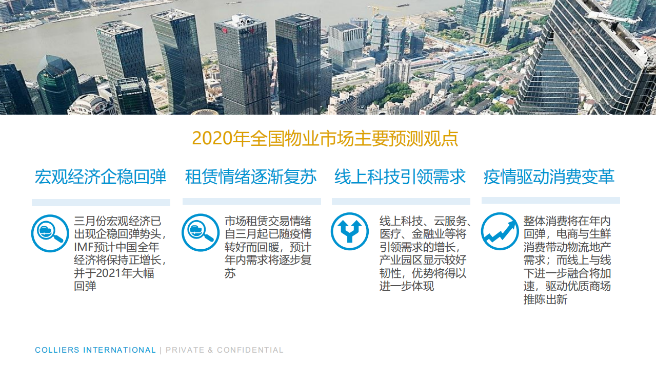 高力国际：中国物业市场2020展望.pdf 第2页
