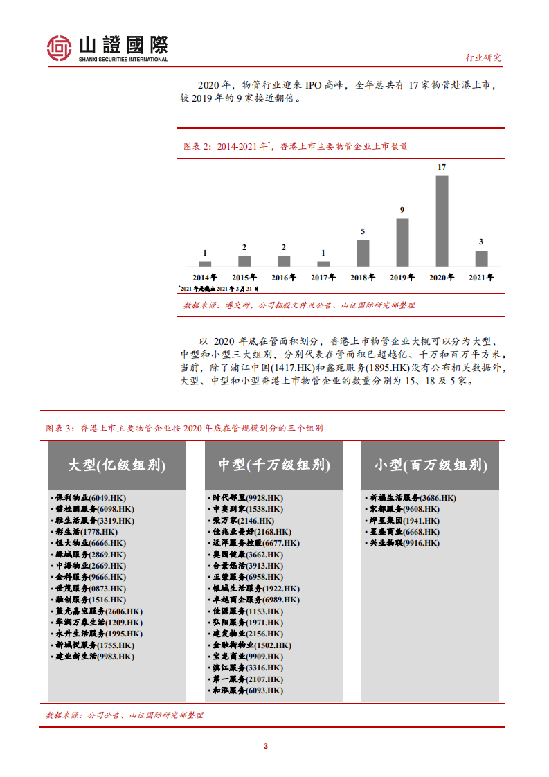 物管公司2020年经营及市场表现回顾：规模增速高于收入，并购助力扩大业务布局.pdf 第3页