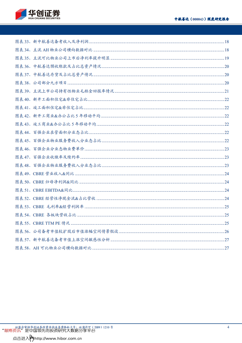 中航善达-深度研究报告：央企物管强强联合，非住宅龙头扬帆起航-190620.pdf 第4页