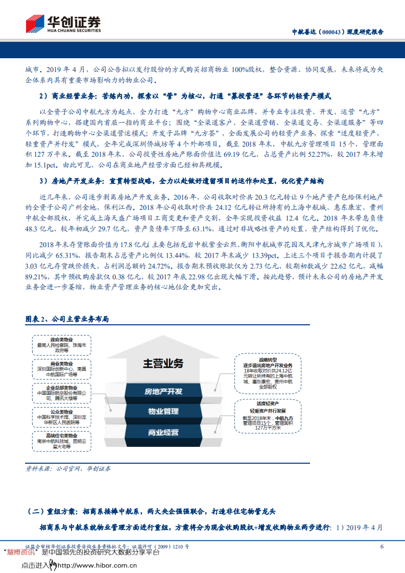 中航善达-深度研究报告：央企物管强强联合，非住宅龙头扬帆起航-190620.pdf 第6页