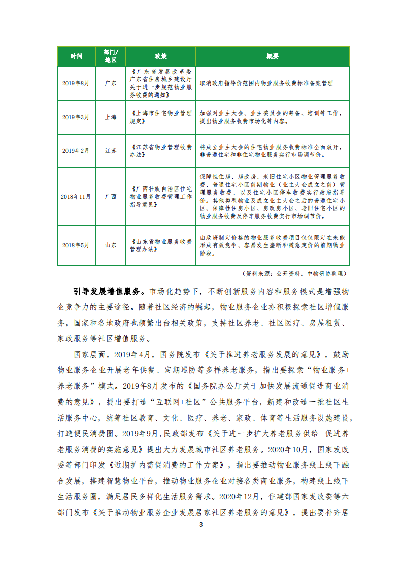 中物研协&碧桂园：2021中国新物业服务发展白皮书2.pdf 第6页