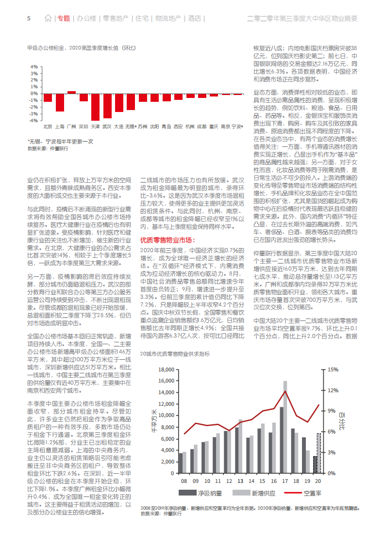 仲量联行：大中华区2020年三季度物业摘要.pdf 第5页