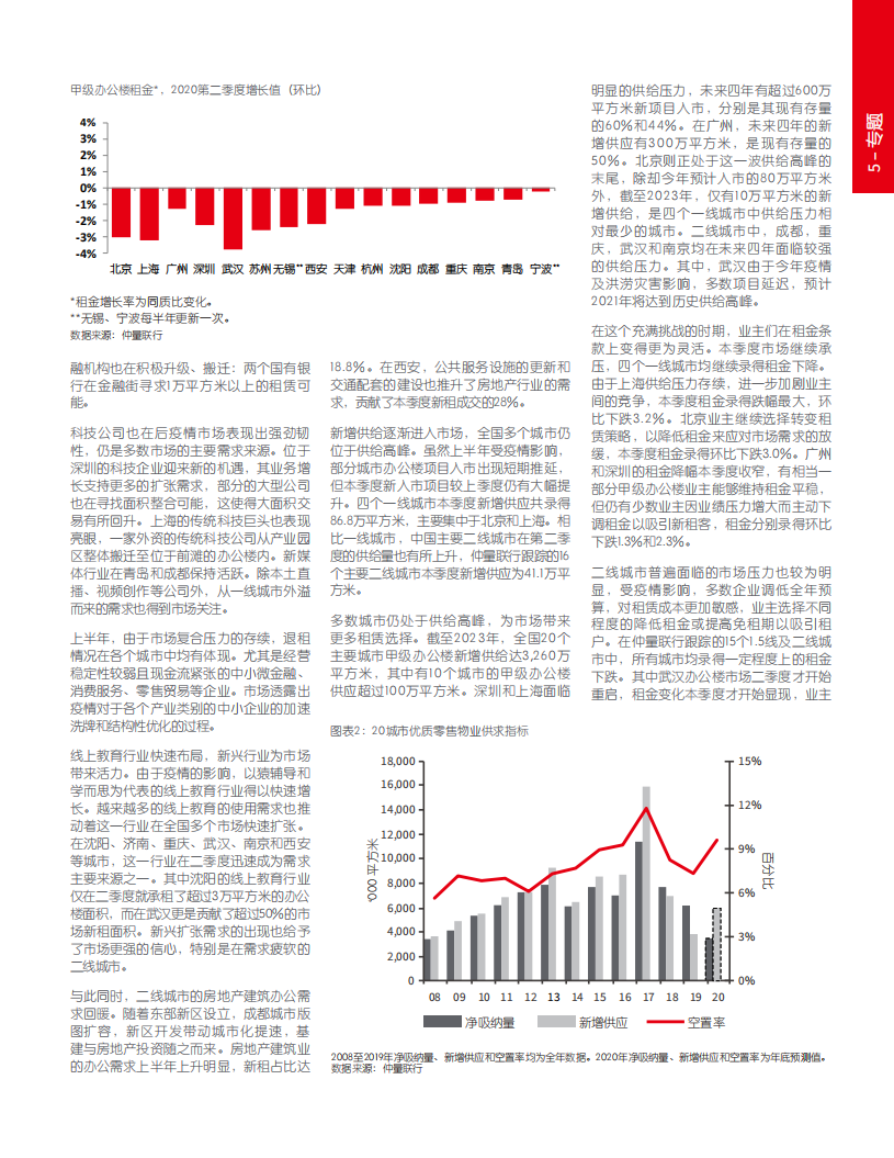 仲量联行：大中华区2020年二季度物业摘要.pdf 第5页