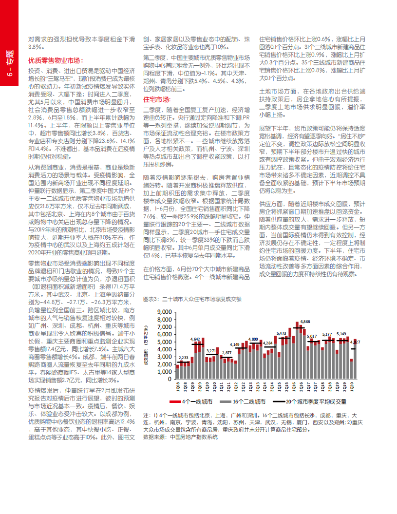 仲量联行：大中华区2020年二季度物业摘要.pdf 第6页