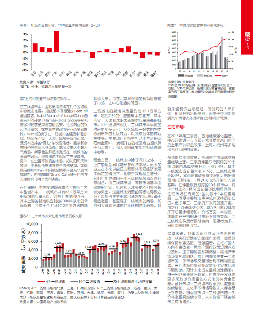 仲量联行：2018年Q3大中华区物业摘要.pdf 第5页