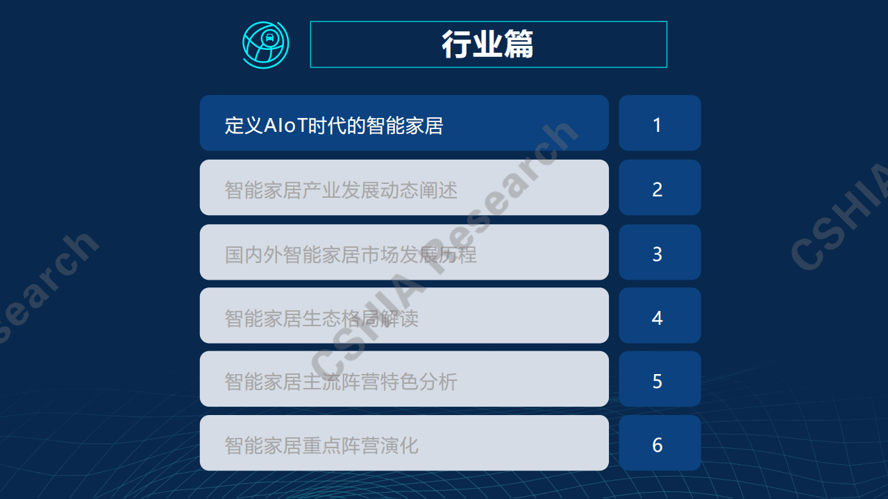 CSHIA：2020中国智能家居生态发展白皮书.pdf 第4页