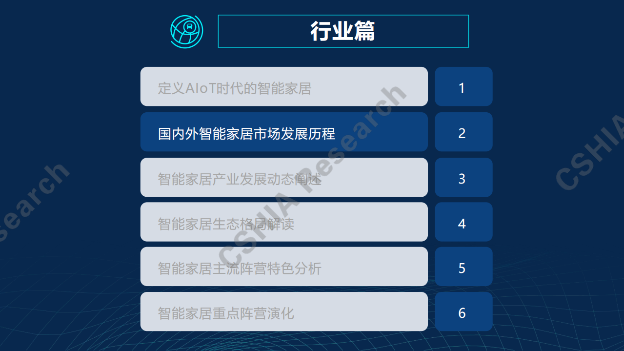 CSHIA：2020中国智能家居生态发展白皮书.pdf 第6页