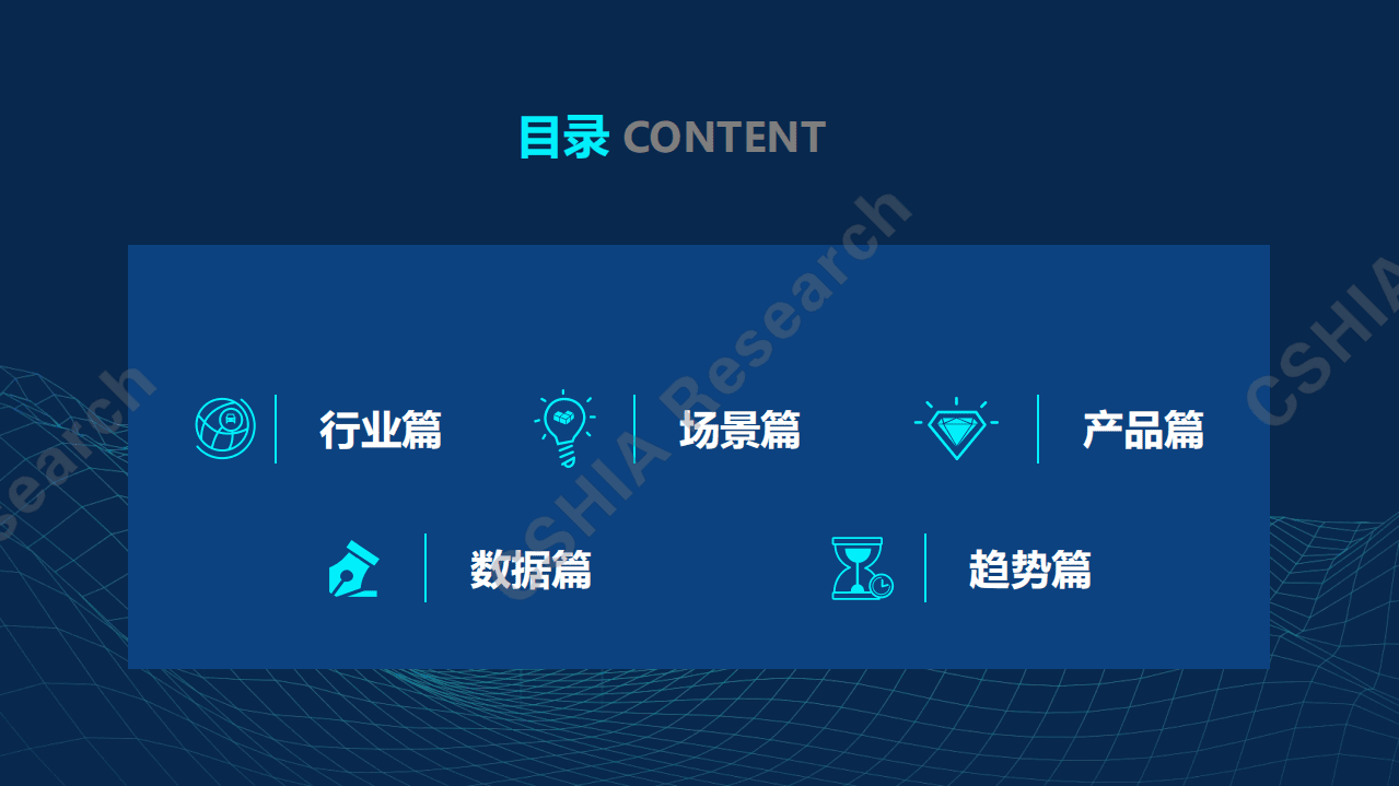 CSHIA：2020中国智能家居生态发展白皮书.pdf 第3页