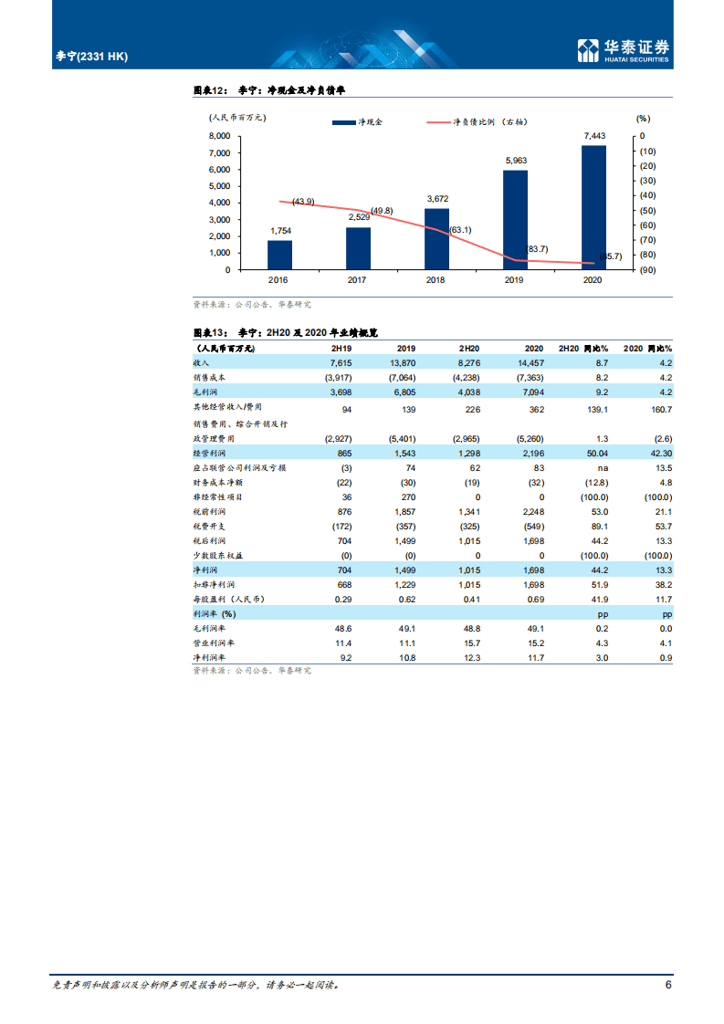 李宁：业绩超预期；效率改善支持利润增长.pdf 第6页