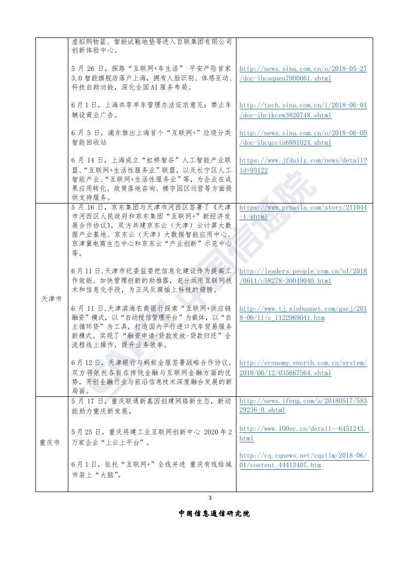 2018年6月&ldquo;互联网+&rdquo;发展情况舆情监测.docx 第6页