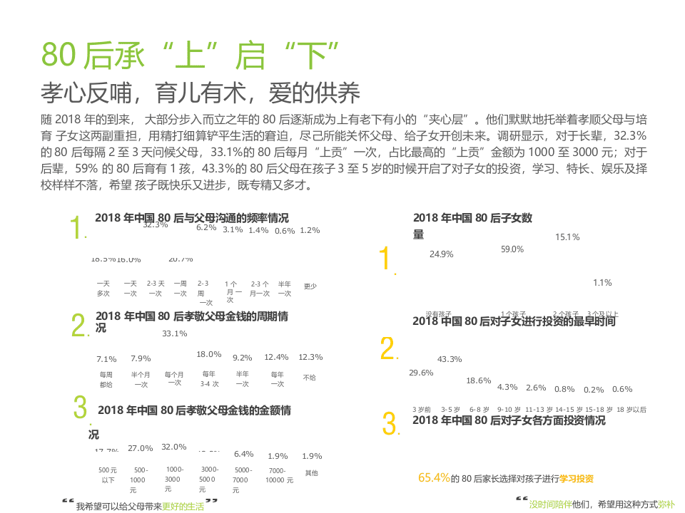 2018年中国8090后互联网理财白皮书.docx 第5页
