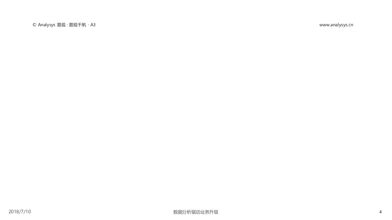 2018中国移动互联网数据盘点&预测专题分析.docx 第5页