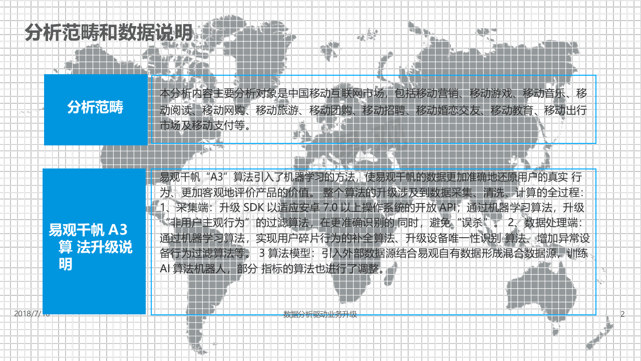 2018中国移动互联网数据盘点&预测专题分析.docx 第3页