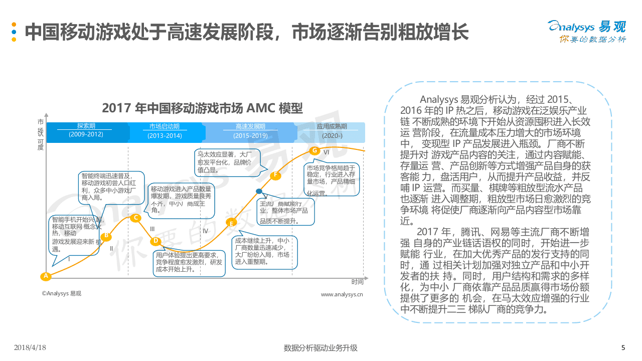 2018中国移动游戏市场年度综合分析.docx 第5页