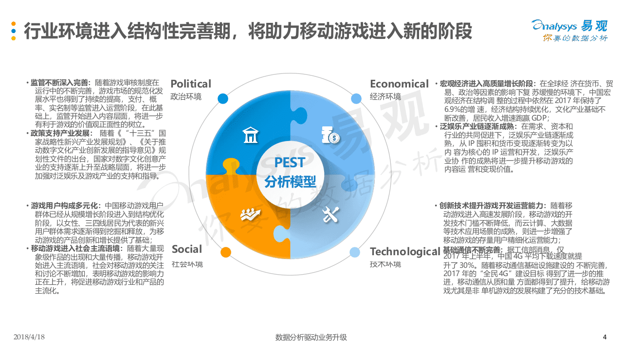 2018中国移动游戏市场年度综合分析.docx 第4页