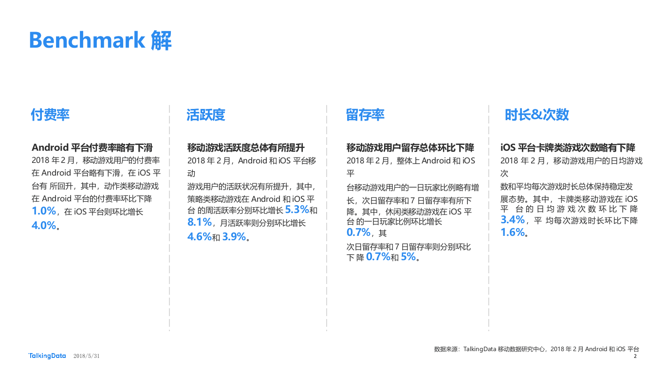 2018年2月移动游戏Benchmark.docx 第2页