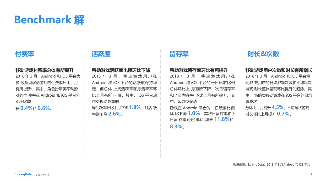 2018年3月移动游戏Benchmark.docx 第3页