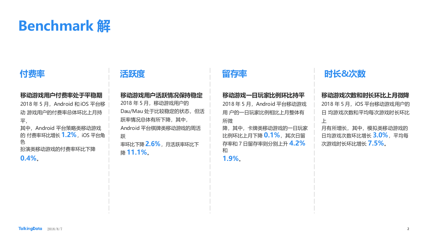 2018年5月移动游戏Benchmark.docx 第2页