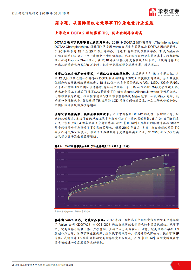TMT一周谈之传媒：TI9赛事有望继续提升游戏板块关注度.pdf 第3页