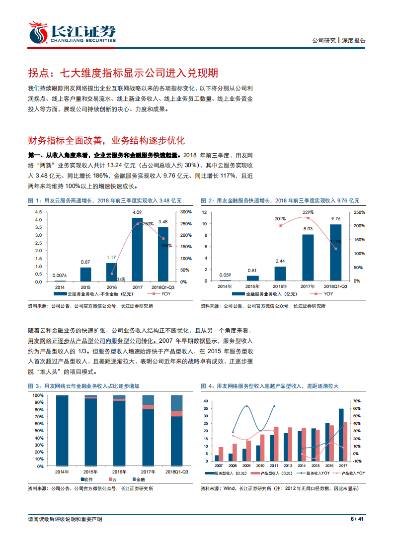 用友网络：拐点确立，掘金产业互联网盛宴.pdf 第6页