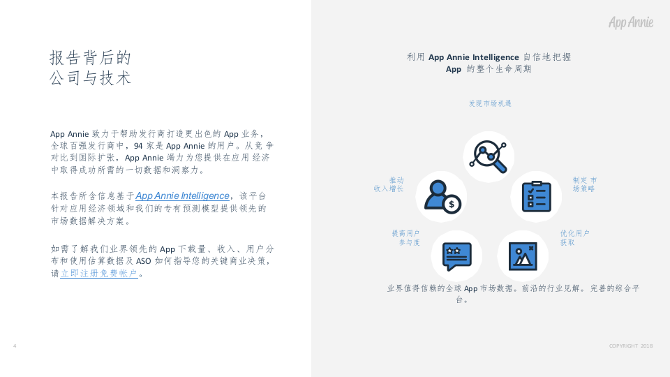 2018 iOS App 商店10年数据纵览.docx 第4页