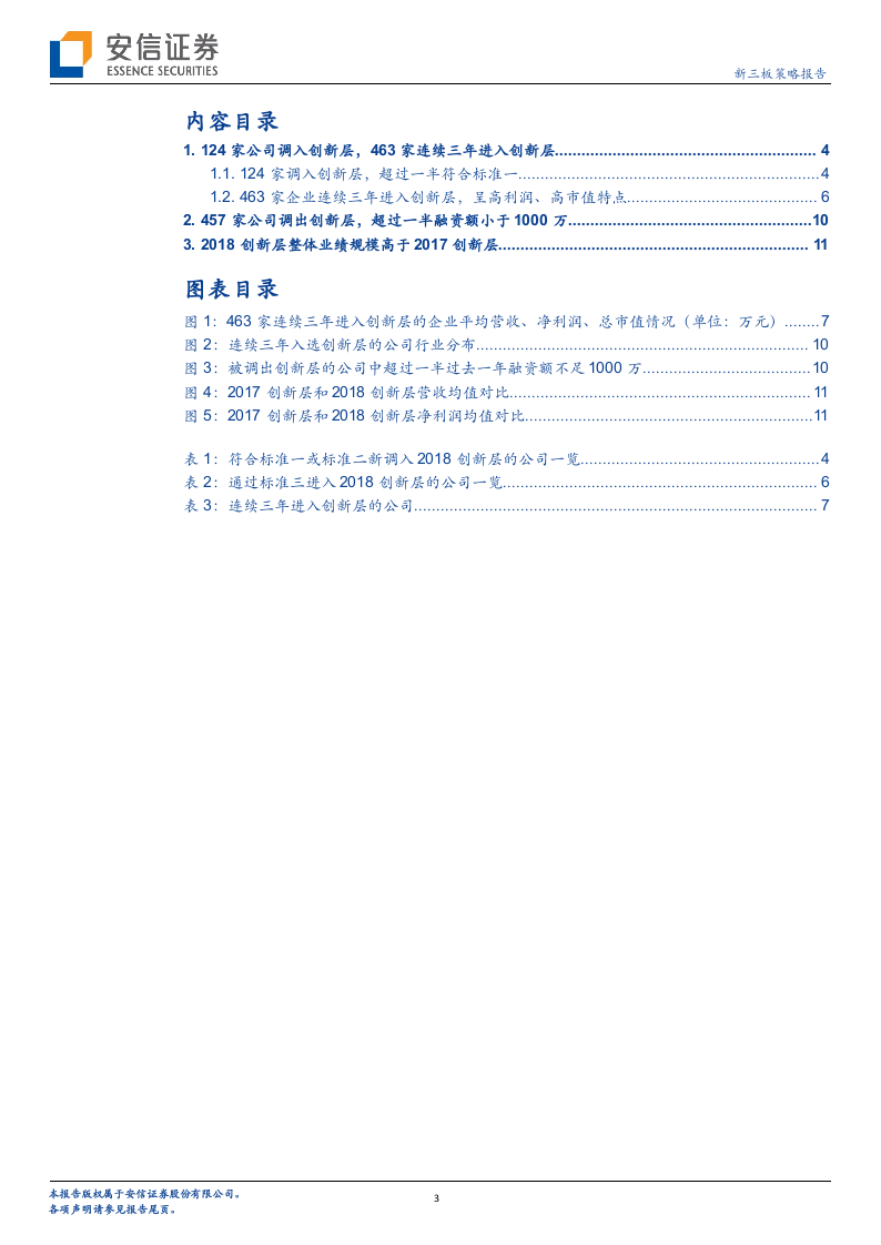 2018创新层调整初筛名单发布：细观新分层.docx 第3页