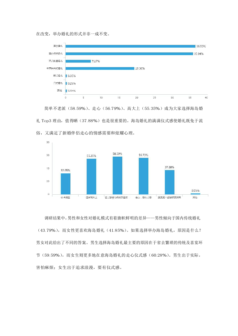 2018国人海岛婚礼趋势调研白皮书.docx 第4页