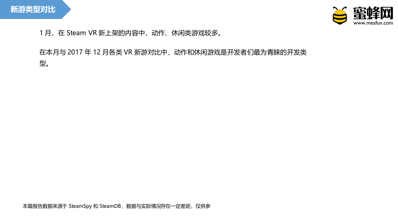 2018年1月Steam VR月度报告.docx 第4页