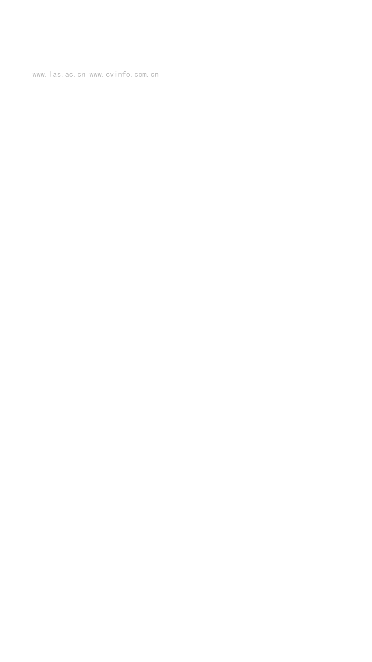 2018可穿戴传感器产业技术报告.docx 第6页