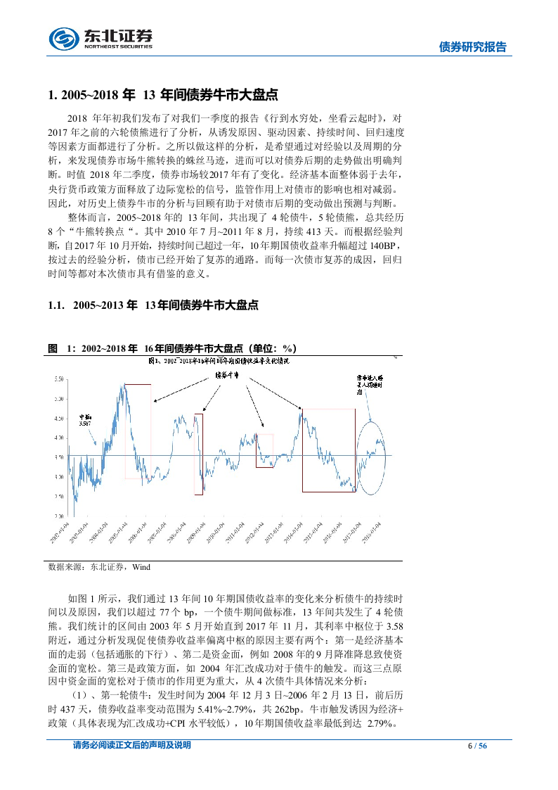 2018年2季度策略会专题报告：睡美人的“苏醒”.docx 第6页