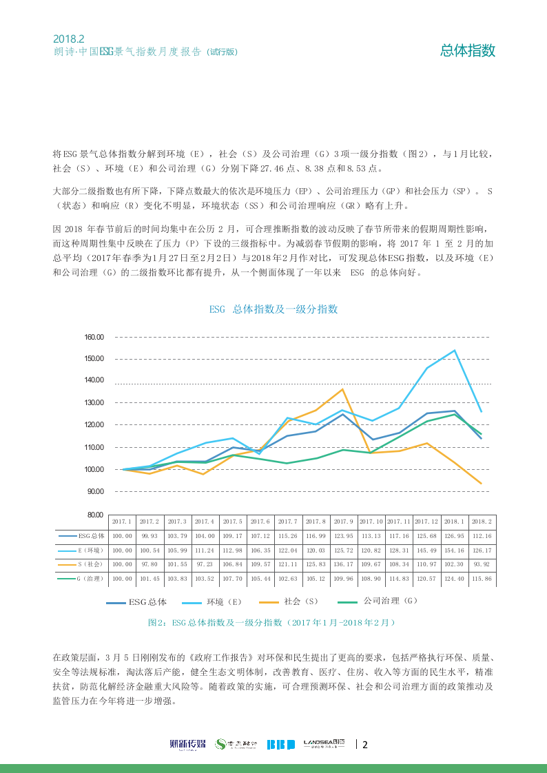 2018年2月朗诗&middot;中国ESG景气指数.docx 第3页