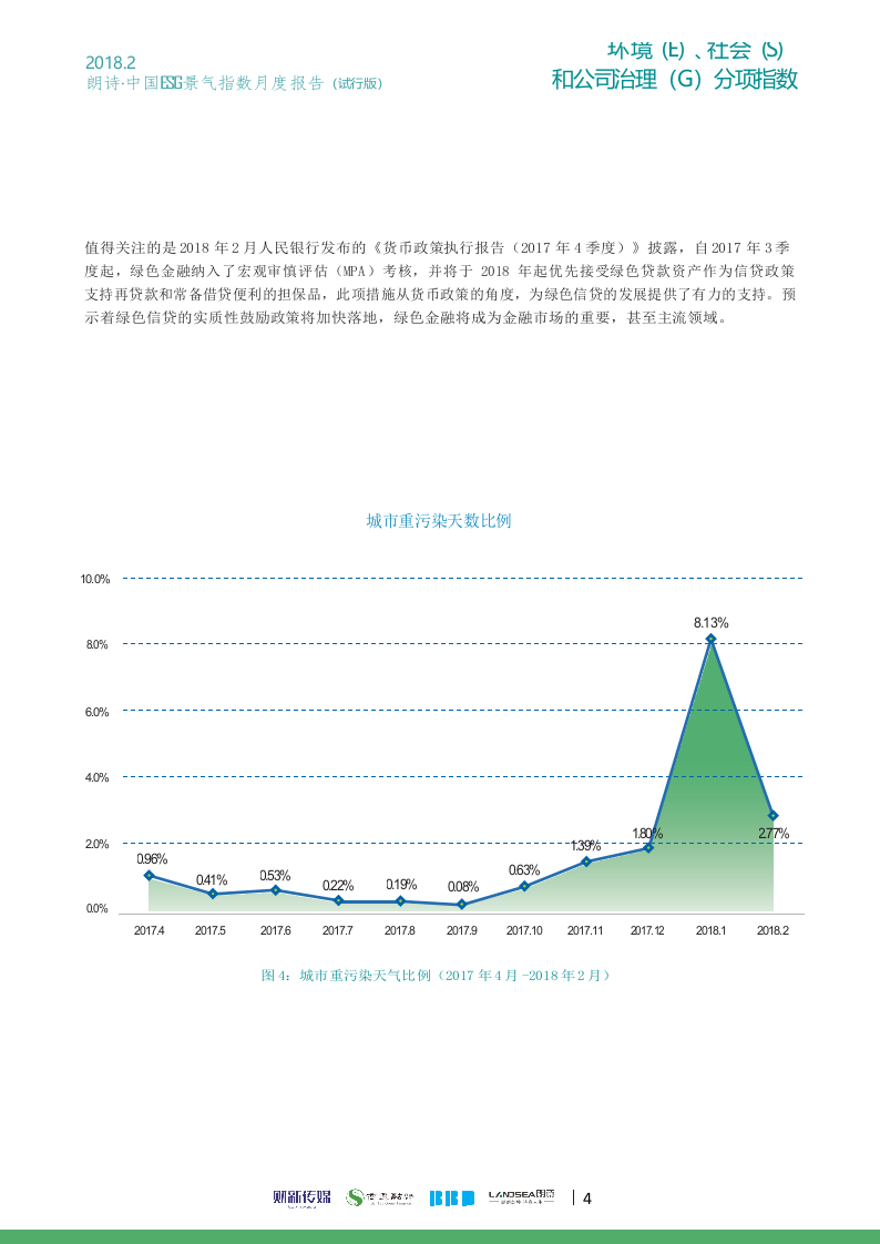 2018年2月朗诗&middot;中国ESG景气指数.docx 第5页