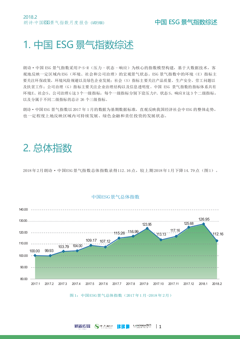 2018年2月朗诗&middot;中国ESG景气指数.docx 第2页