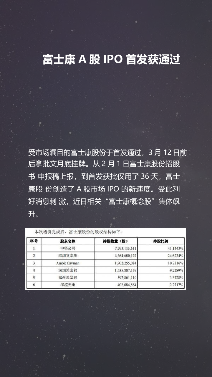 2018年3月企业风云榜.docx 第4页