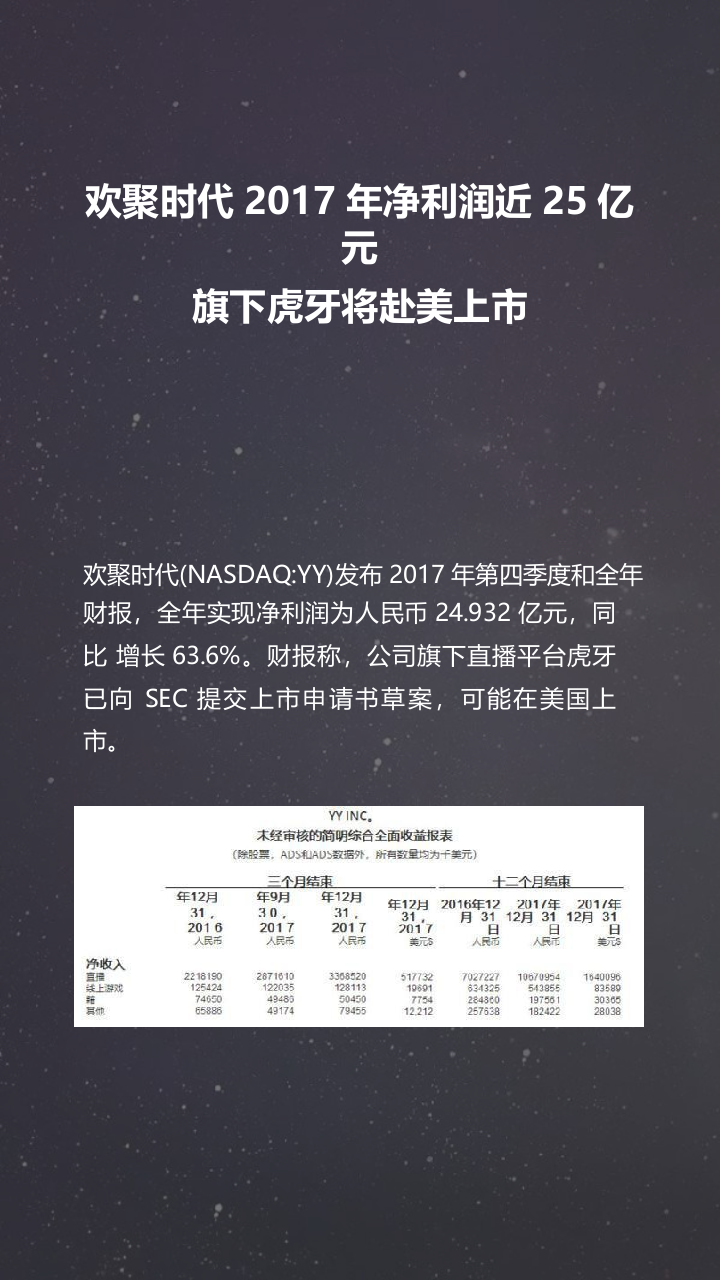 2018年3月企业风云榜.docx 第2页