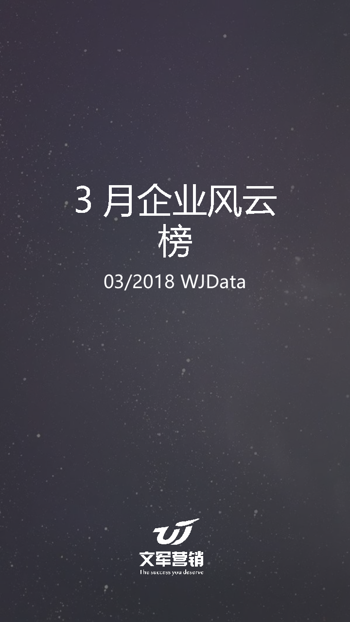 2018年3月企业风云榜.docx 第1页