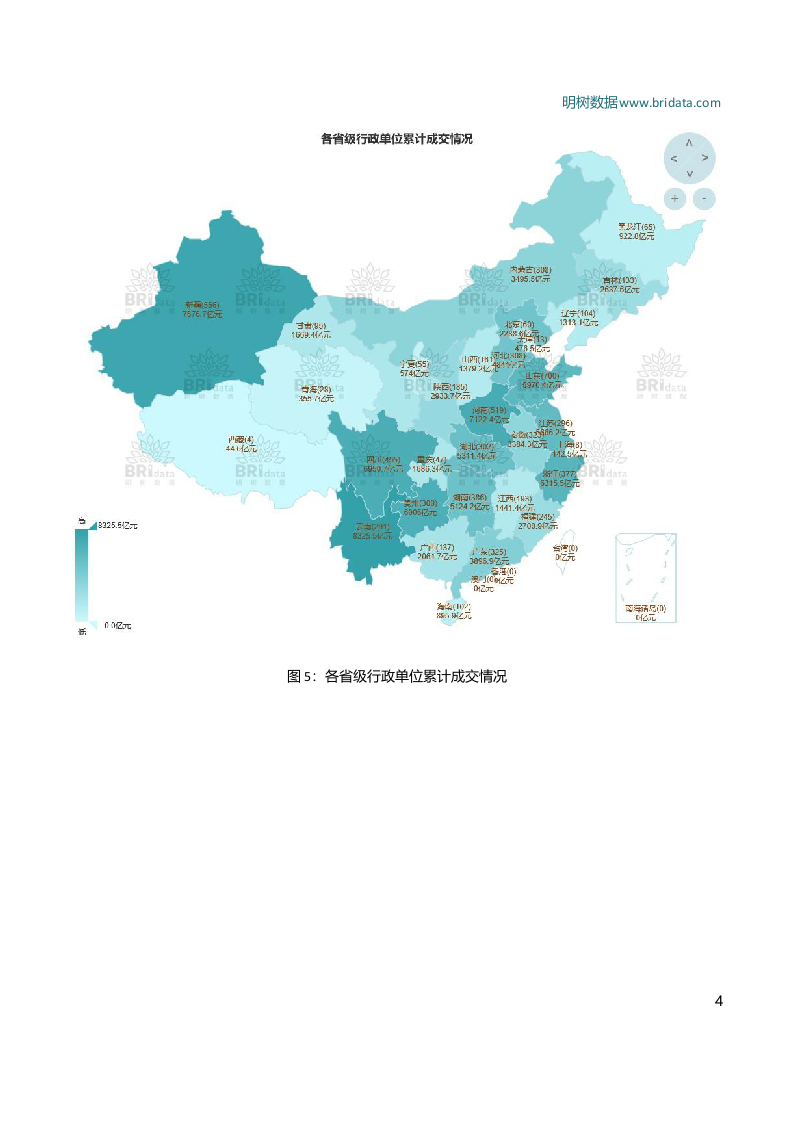 2018年3月全国PPP项目市场动态.docx 第6页