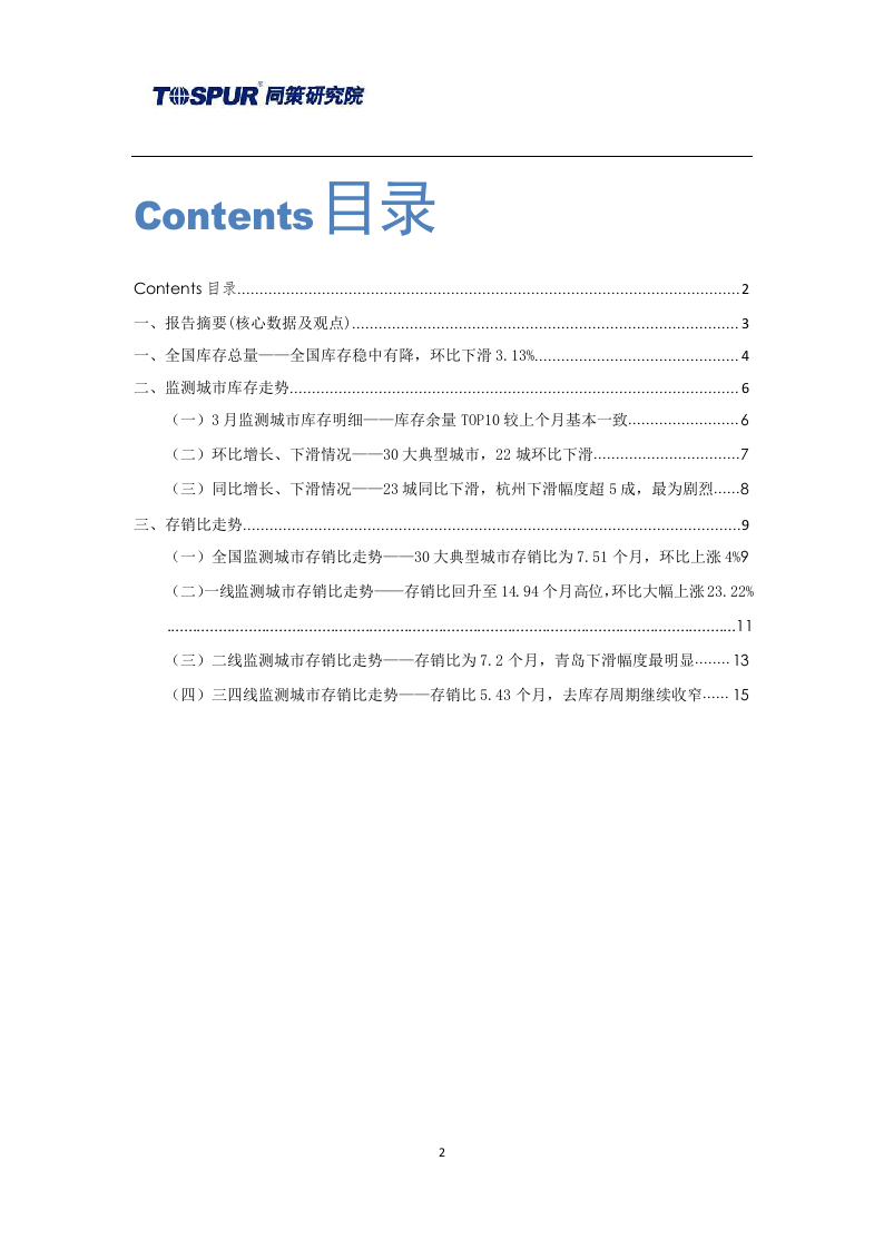 2018年4月30大典型城市库存市场月报(1).docx 第2页