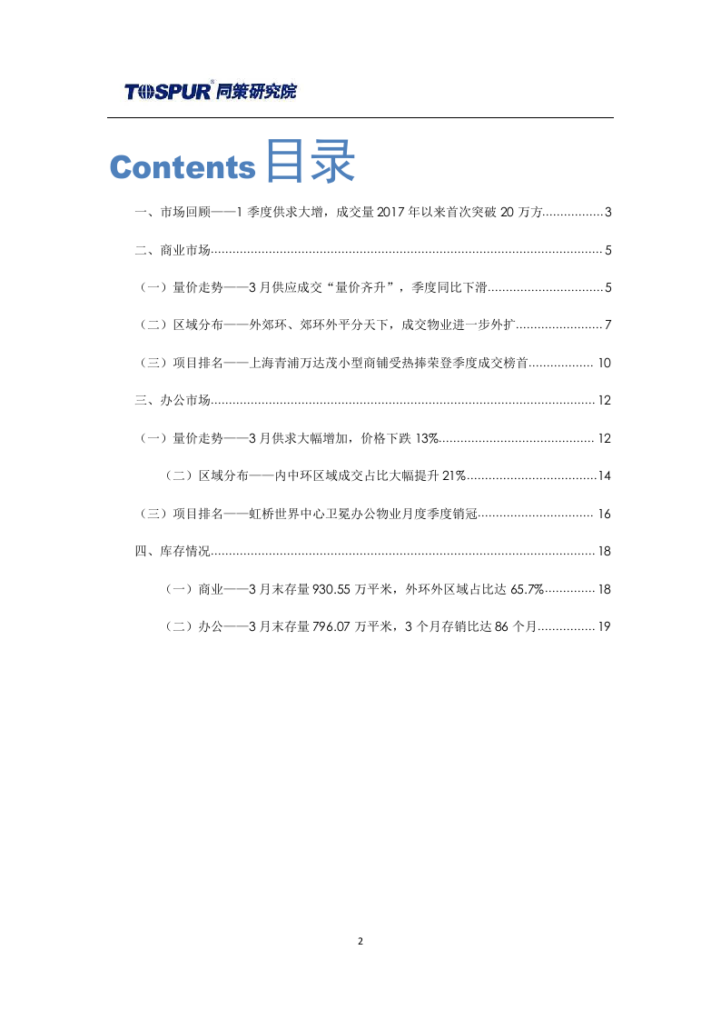 2018年4月刊上海商办市场报告.docx 第2页