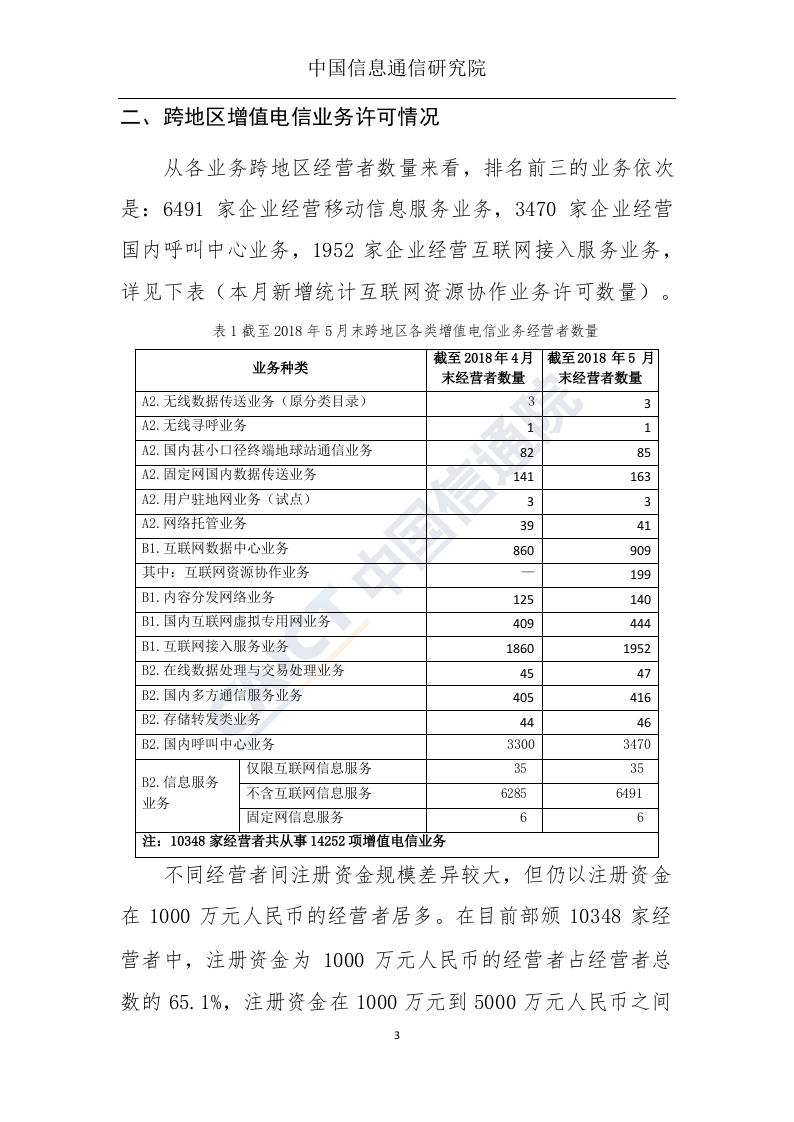 2018年5月国内增值电信业务许可情况分析报告(1).docx 第4页