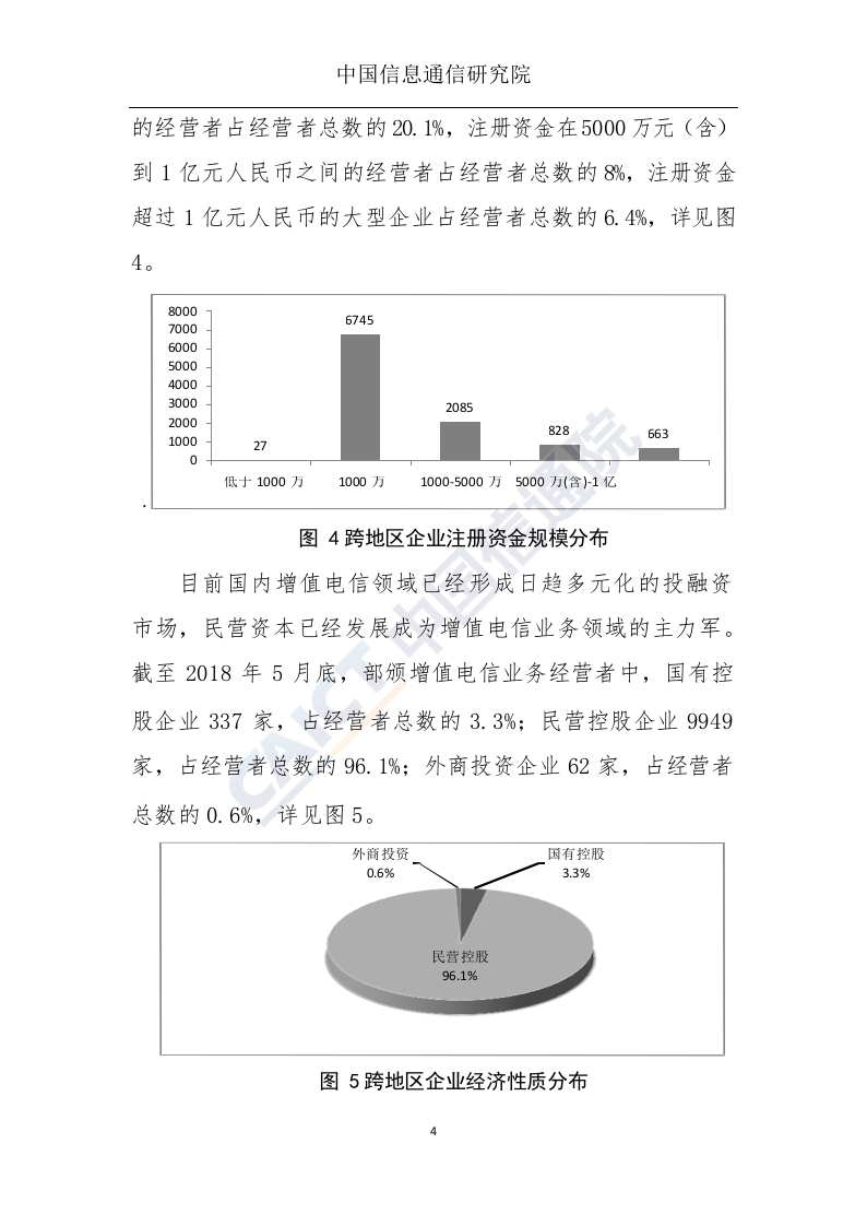 2018年5月国内增值电信业务许可情况分析报告(1).docx 第5页