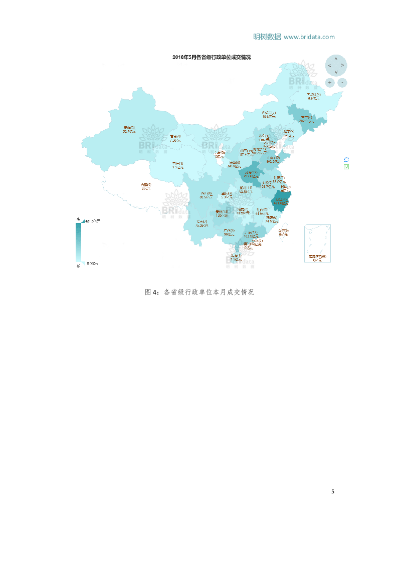2018年5月全国PPP项目市场动态.docx 第5页