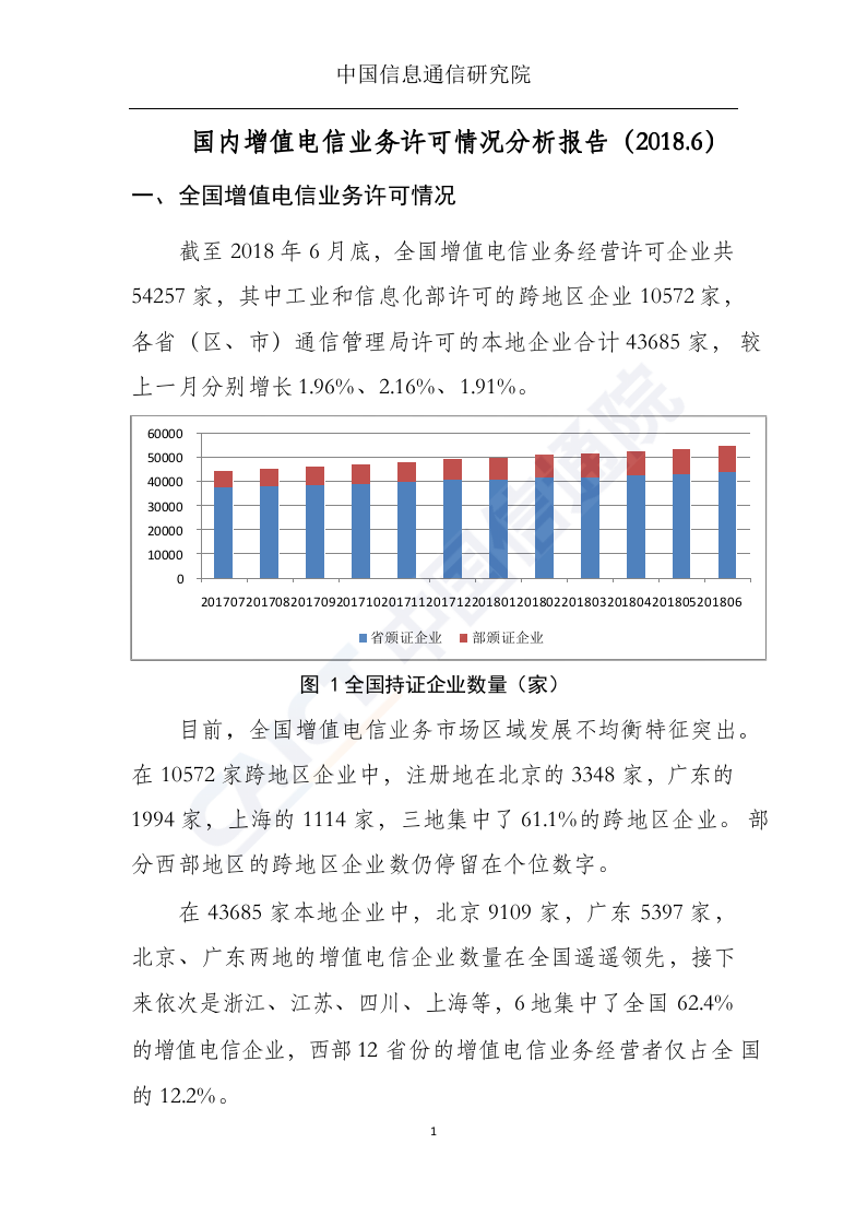 2018年6月国内增值电信业务许可情况分析报告.docx 第2页