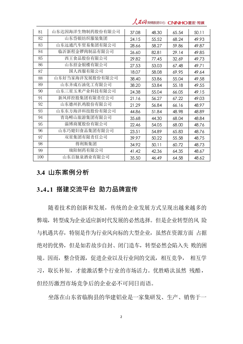 2018年6月中国企业品牌媒体影响力报告（下）.docx 第3页