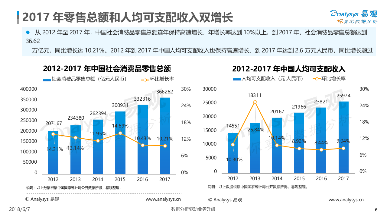 2018中国智能支付终端专题分析.docx 第6页