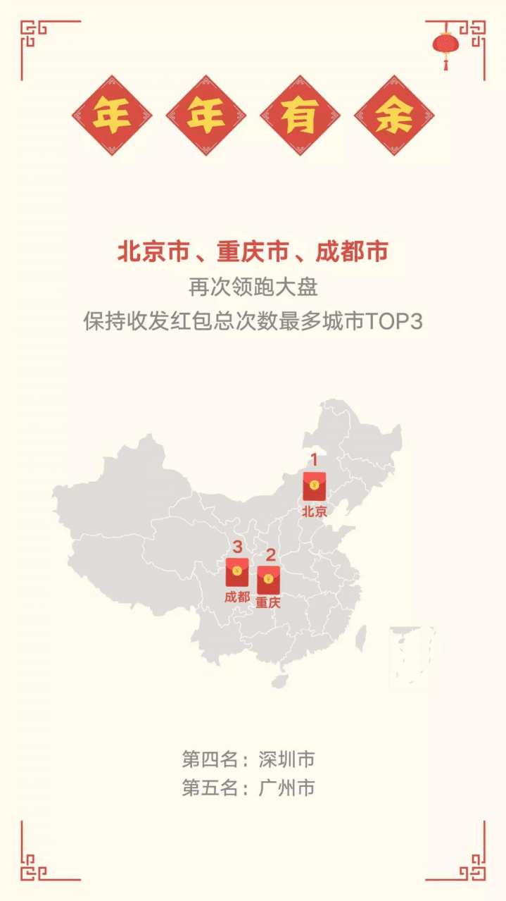 微信支付：微信除夕数据报告.pdf 第4页