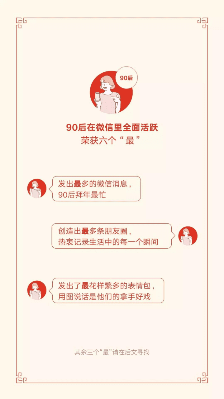 微信支付：微信2019春节数据报告.pdf 第4页