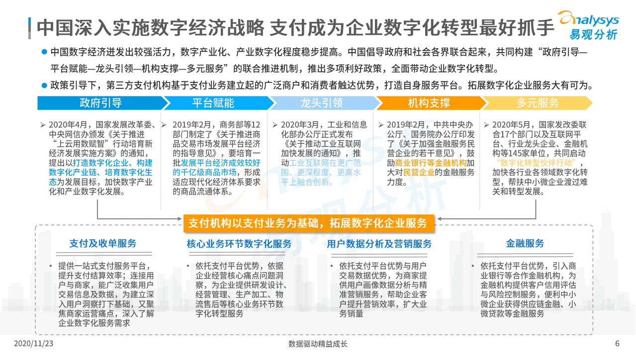易观分析：中国产业支付数字化企业服务分析2020.pdf 第6页