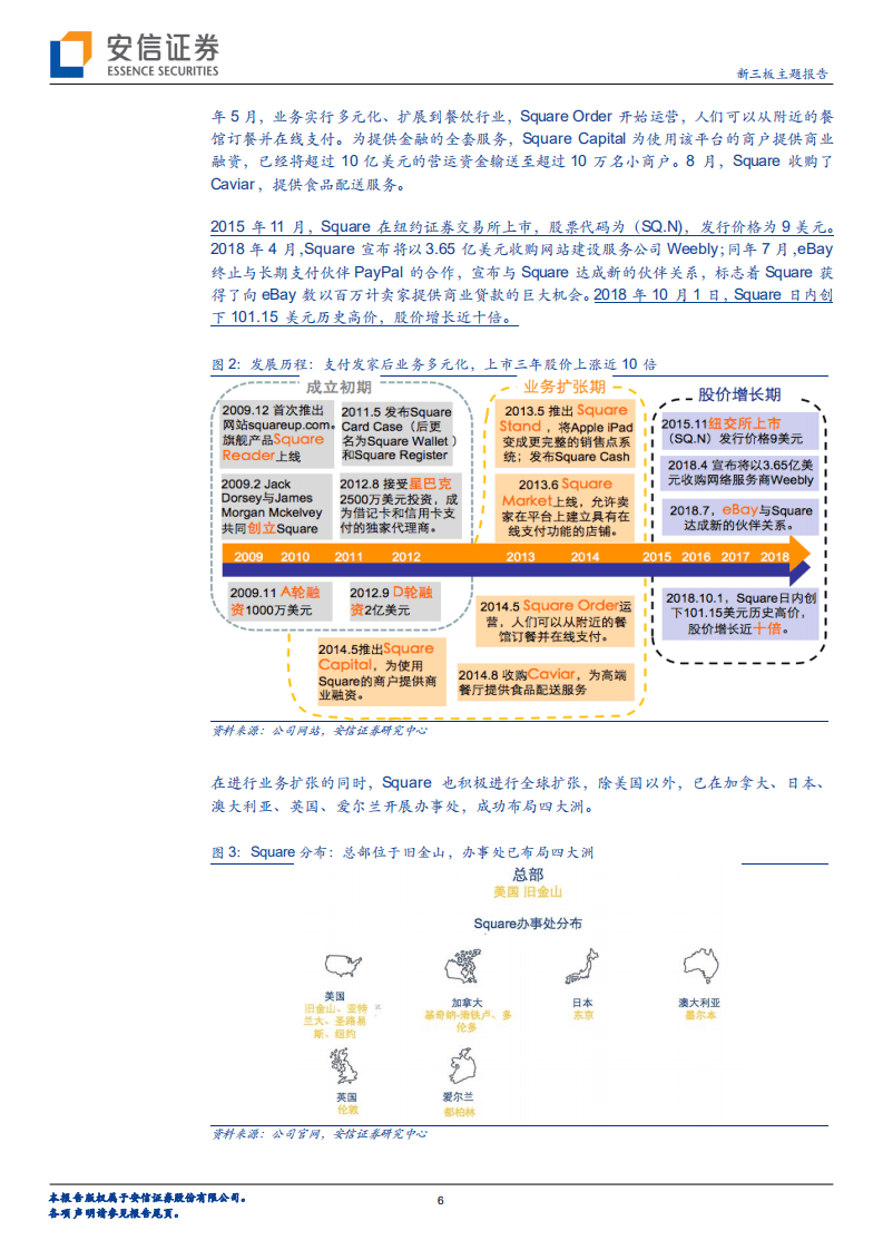 Tenbagger专题研究系列（1）：深度剖析美国第三方支付公司Square后，我们看到了什么？.pdf 第6页