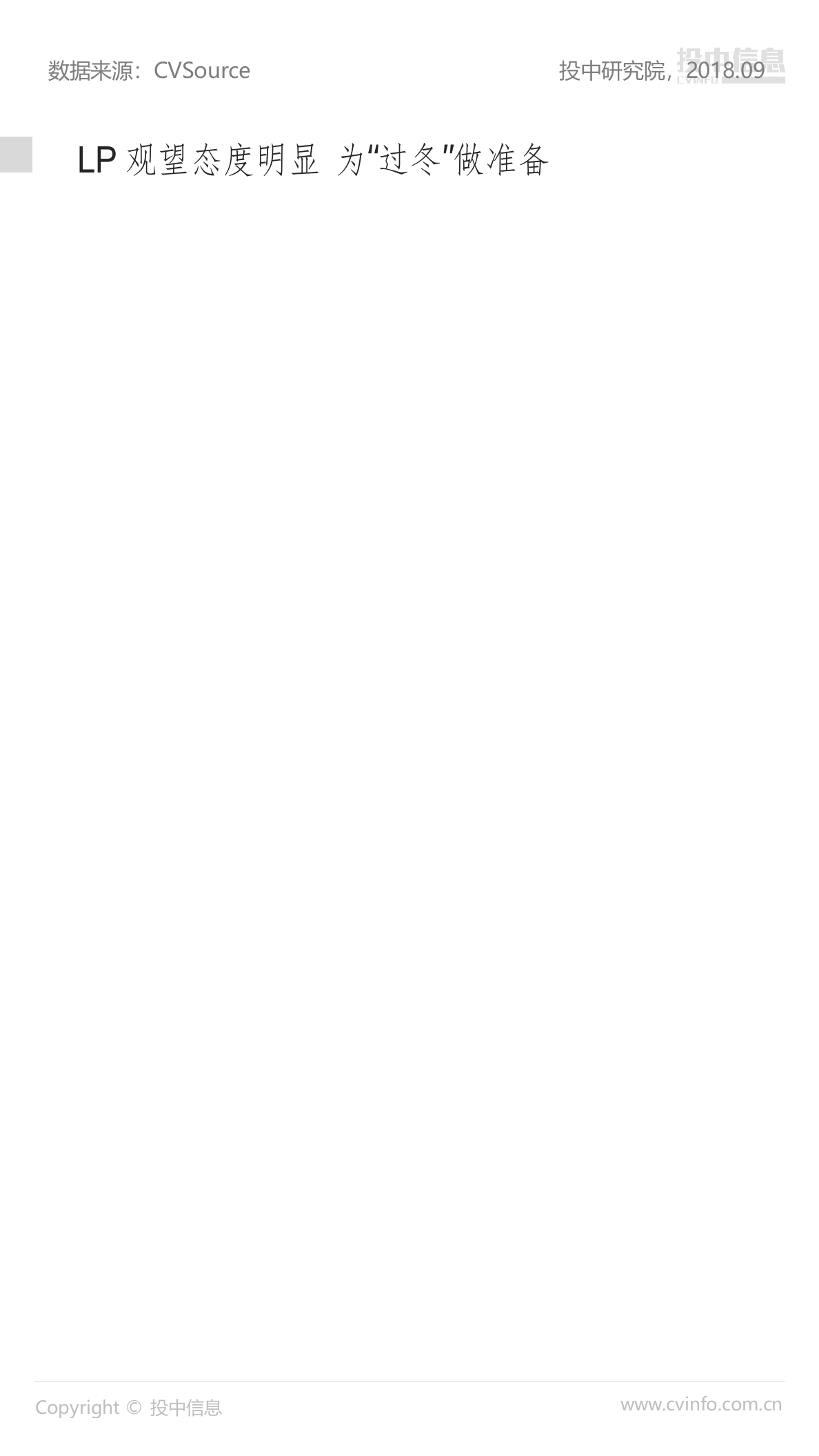 2018年8月中国VCPE市场数据报告.docx 第6页